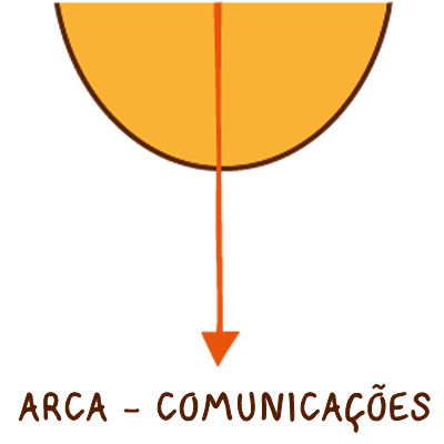 ARCA - Comunicações